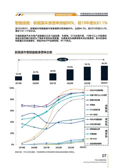 重庆216起亚对未来市场的预测，名爵汽车品牌文化的传播